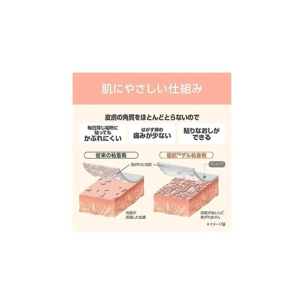 日本🇯🇵原裝進口 優肌絆 GS 低敏透氣 低敏膠帶 透氣膠帶 醫用膠帶 醫美膠帶 美睫膠帶 單卷 一入-細節圖3