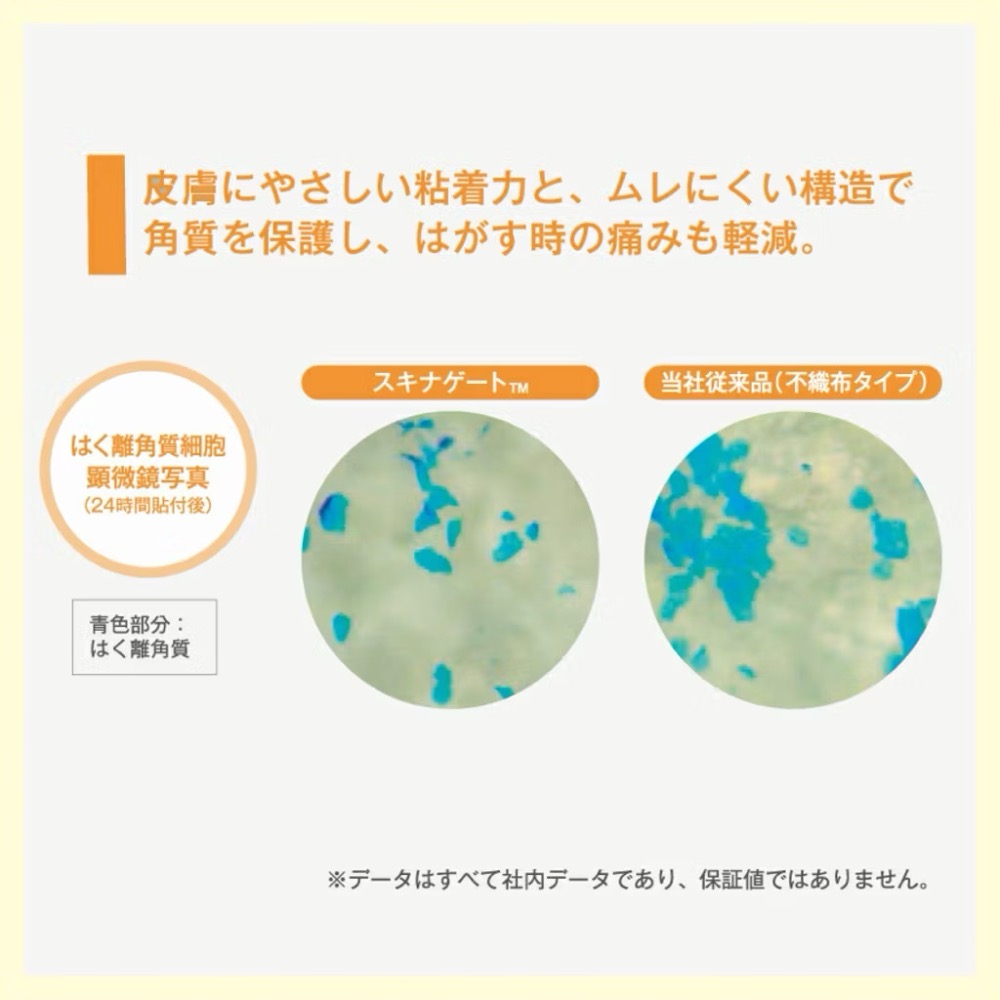 日本🇯🇵原裝進口 NICHIBAN 低敏透氣 低敏膠帶 透氣膠帶 醫用膠帶 醫美膠帶 美睫膠帶 一盒24入-細節圖5