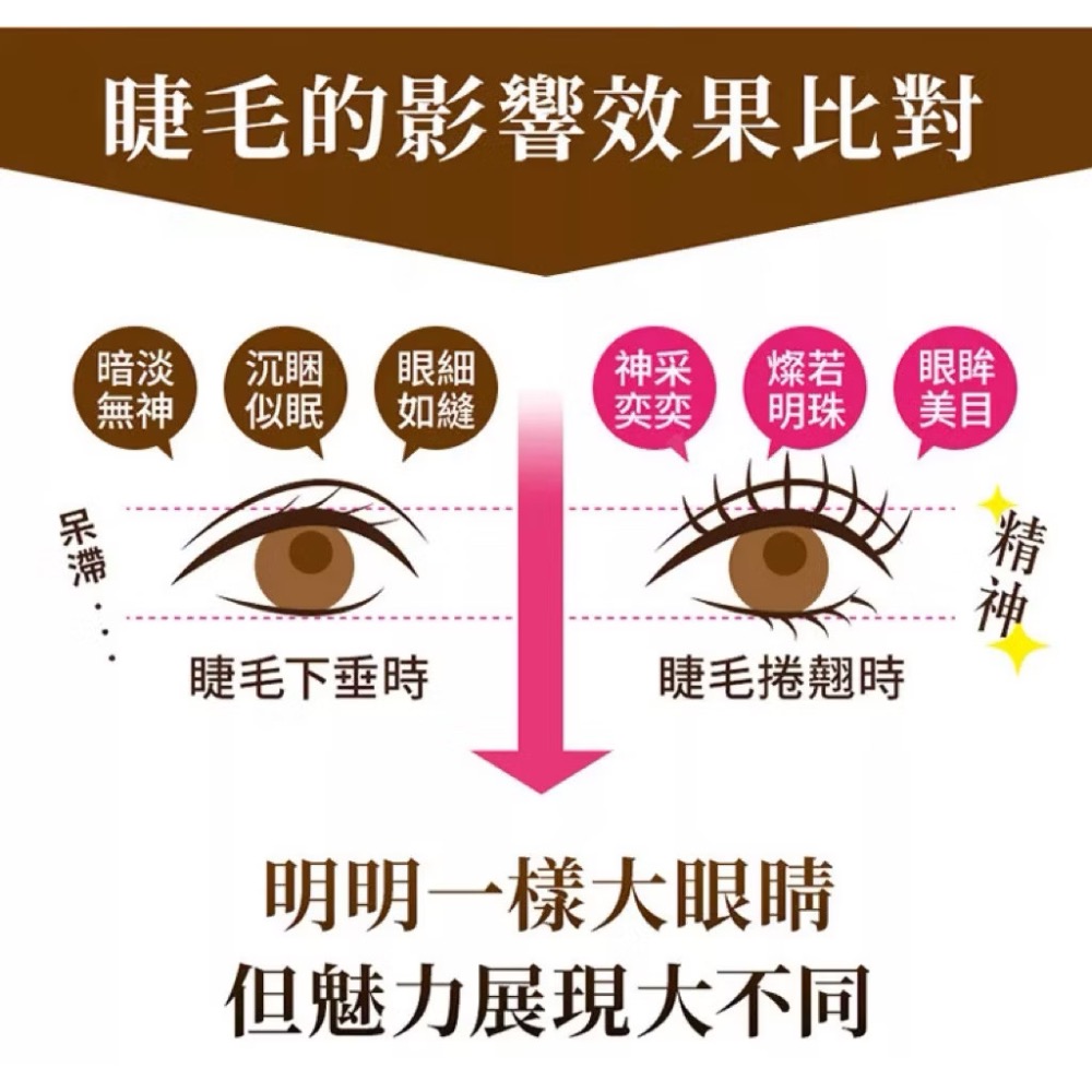 日本🇯🇵Belulu 美露露 電眼美睫魔法神器 睫毛熱風儀 睫毛加熱器 美睫 根源矯正 睫毛夾 睫毛捲翹 日本JLA-細節圖4