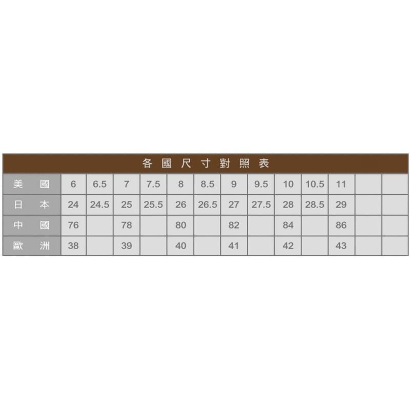 《 豐華圓華 》超鐵 MIT  ｜魔帶鋼頭安全鞋｜鋼頭鞋防穿刺 ｜  C1089-細節圖6