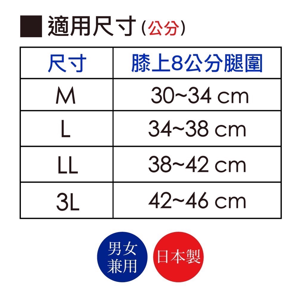 Shinsei 壓力固定護膝 1入（日本製）-細節圖4
