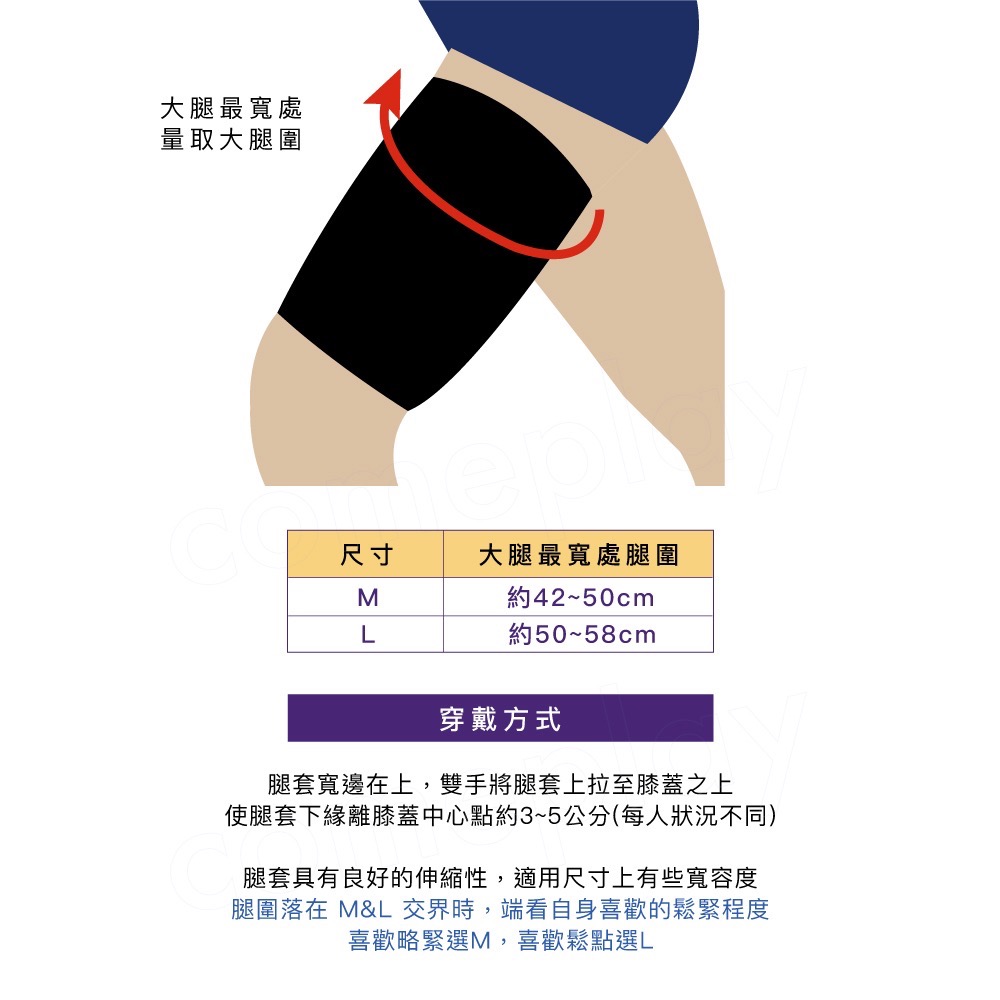 【日本 Shinsei】 壓力固定大腿套 1入-細節圖4