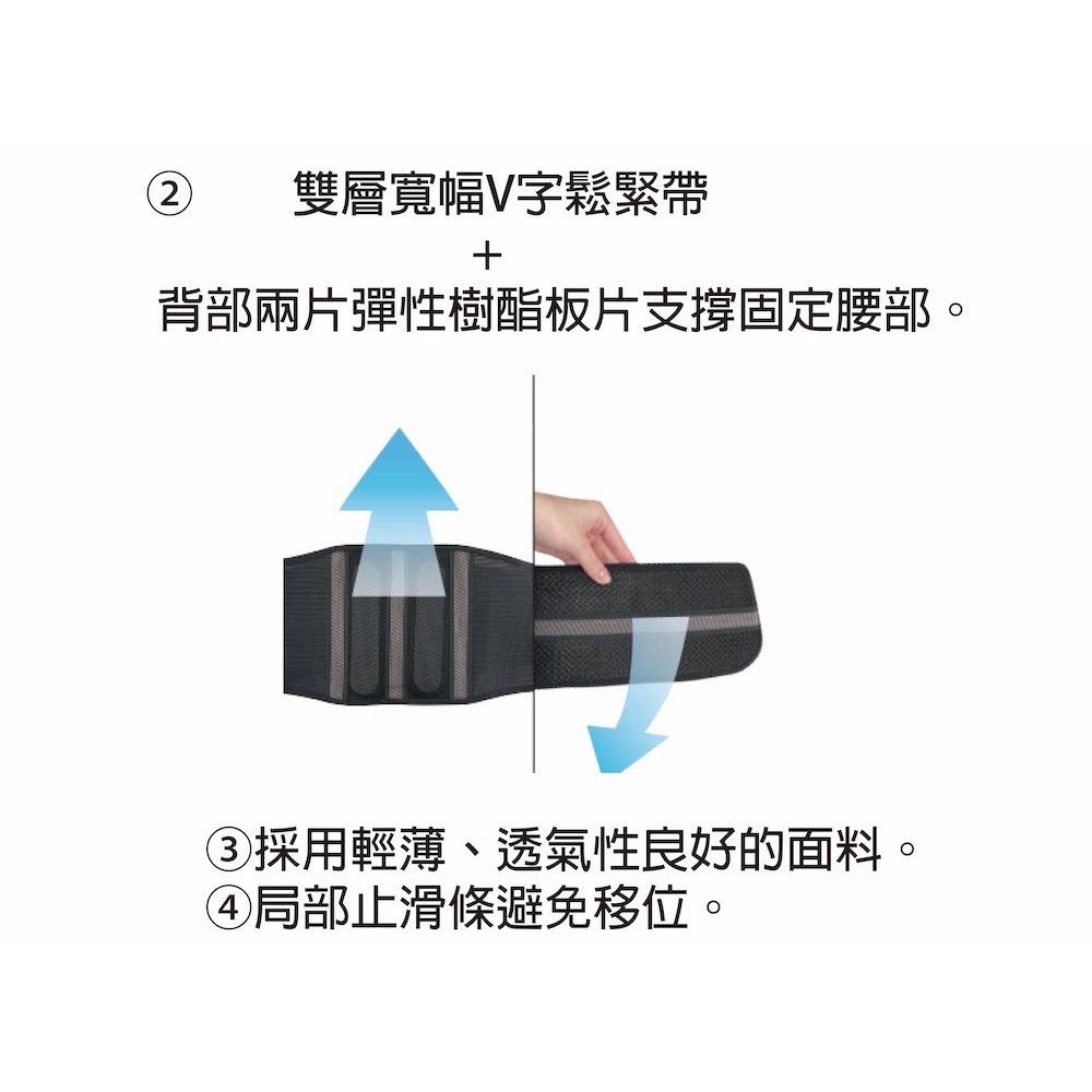 bonbone 雙重固定透氣護腰-細節圖5