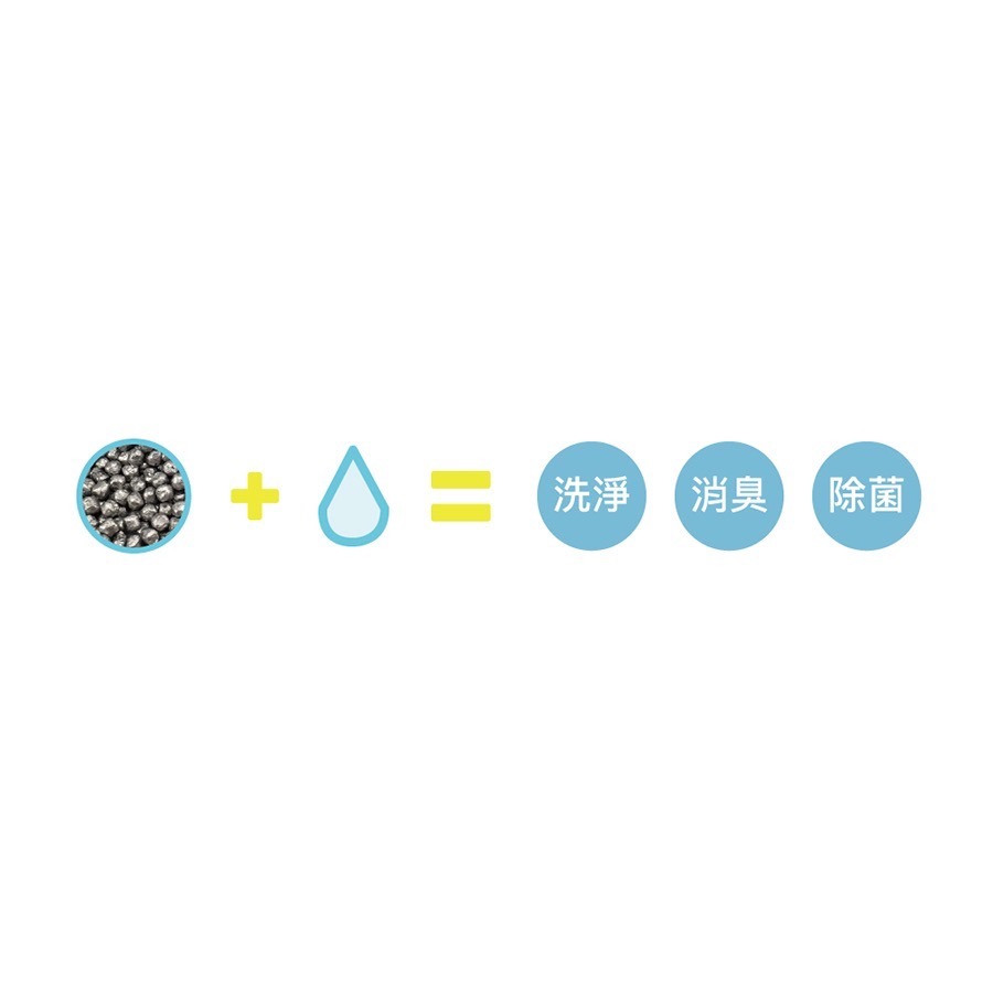 Terra Wash+Mg 鎂潔洗衣片 100g 洗淨+消臭+除菌+槽洗淨-細節圖9