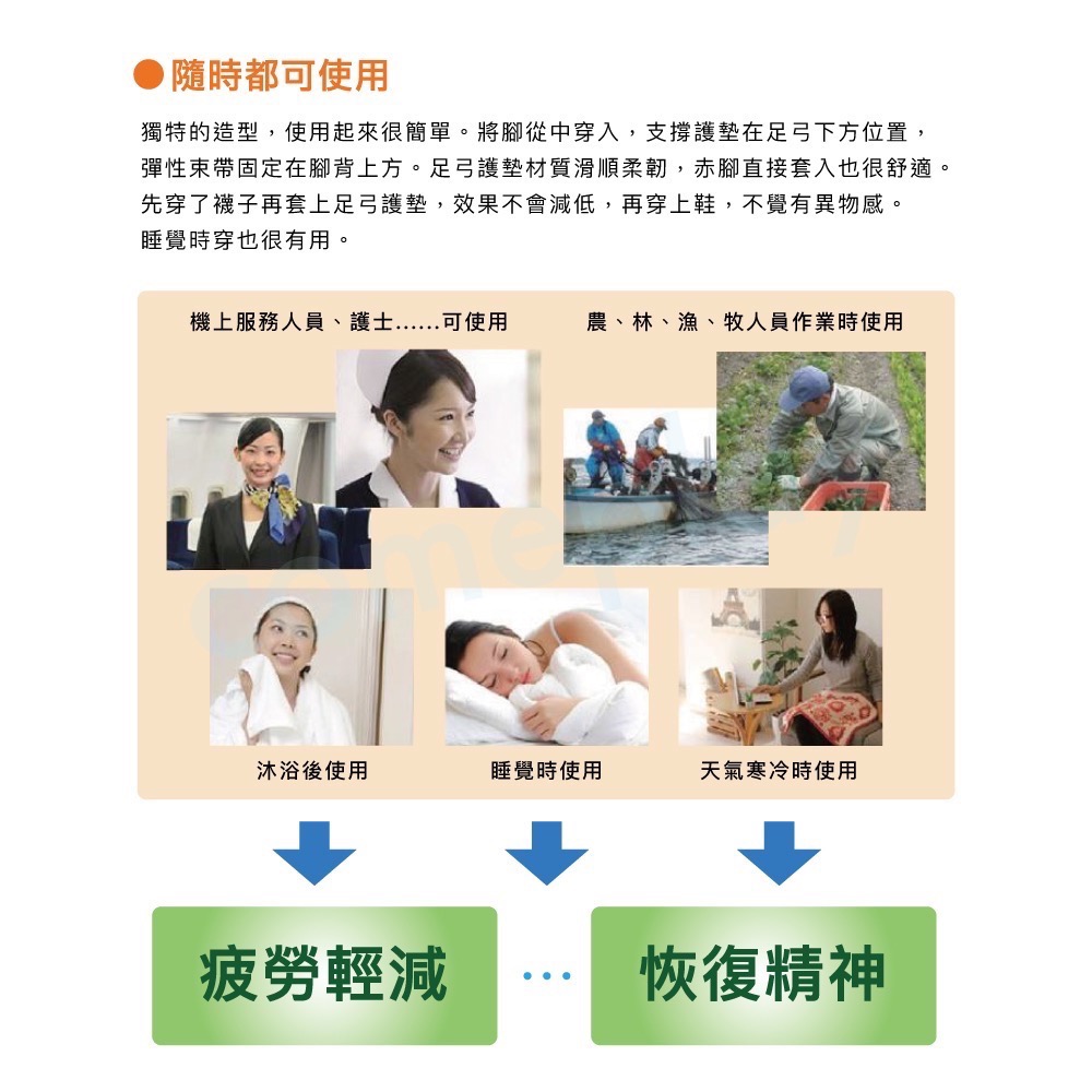 PIN PIN 磁石足弓墊 1對-細節圖5