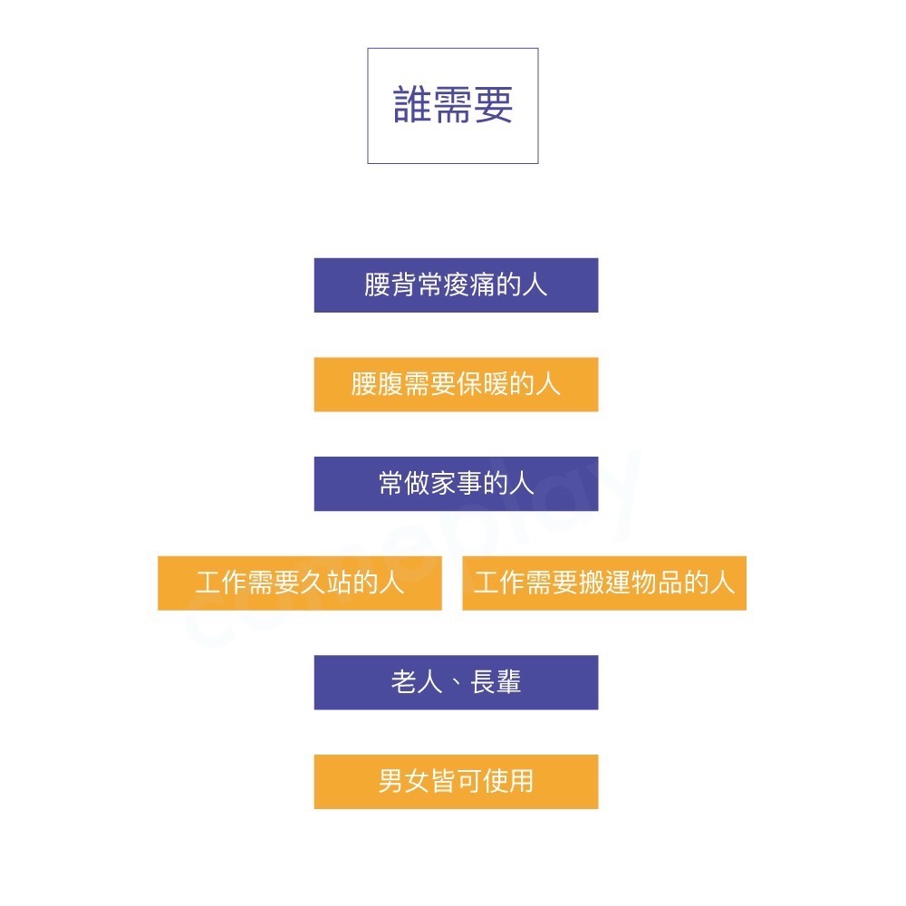 NAC BAN 磁石保健養生腰腹帶-細節圖5