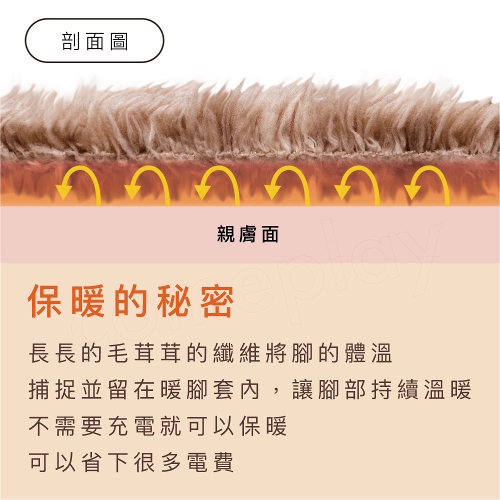 Alphax 極暖暖腳套-細節圖5