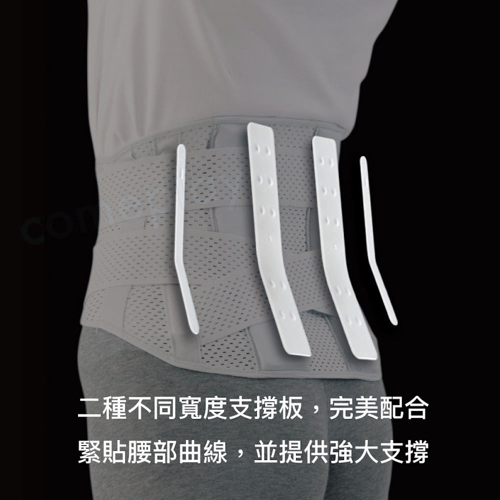 Alphax PREMIUM 4重固定透氣護腰-細節圖4