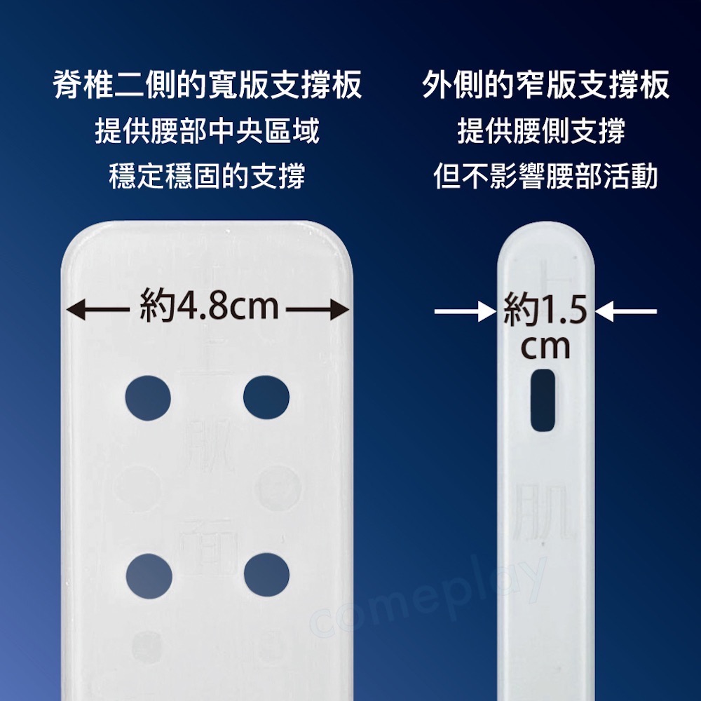 Alphax PREMIUM 4重固定透氣護腰-細節圖5