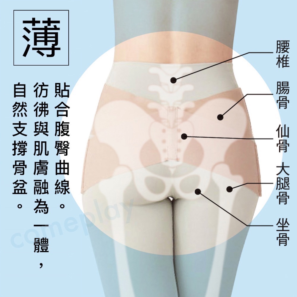 Alphax 肌膚感覺 骨盆帶-細節圖5
