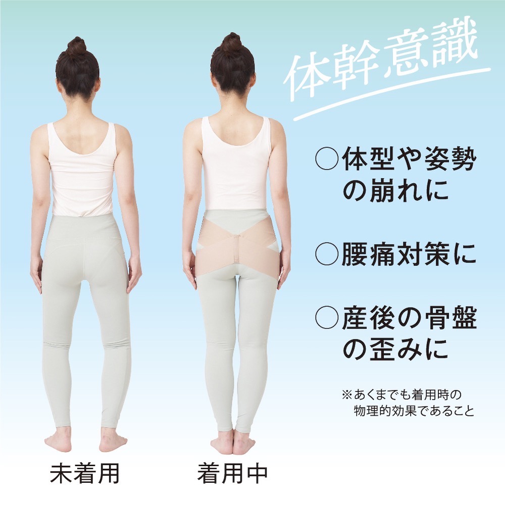 Alphax 肌膚感覺 骨盆帶-細節圖7
