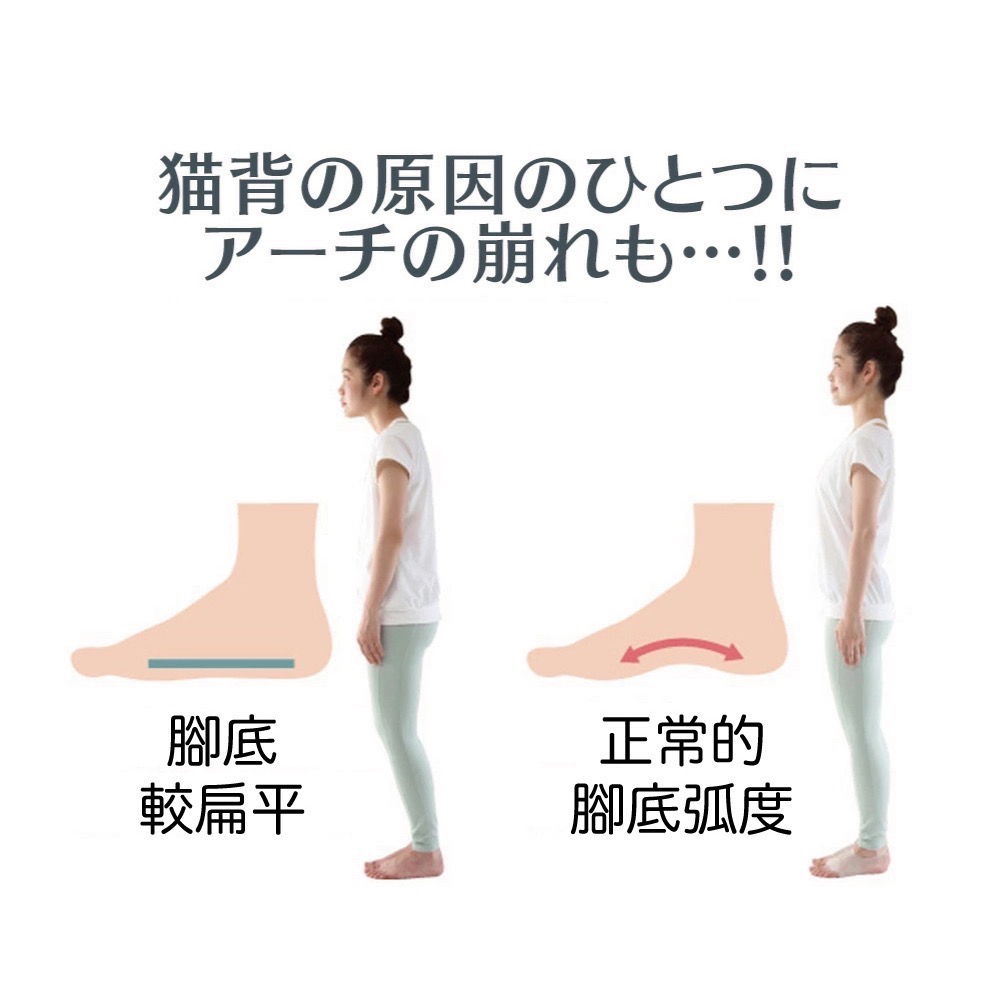 Alphax 肌膚感覺 足弓支撐護套-細節圖7
