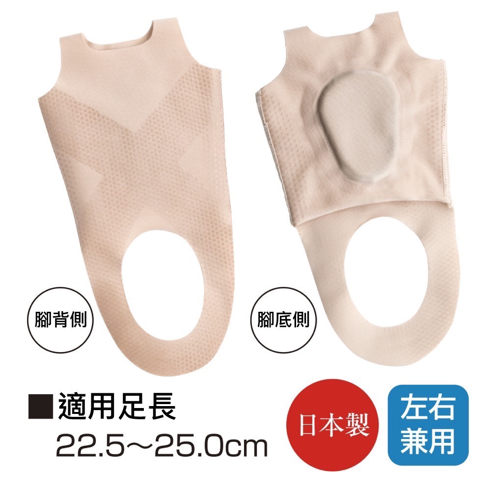Alphax 肌膚感覺 足弓支撐護套-細節圖10