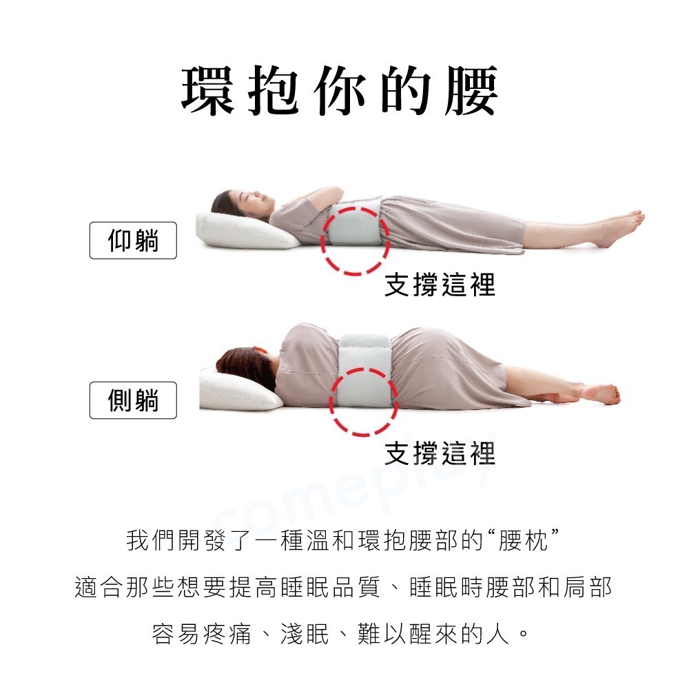Alphax FULUWA 舒腰枕（futon 安心 好眠 腰痛對策 日本製）-細節圖3