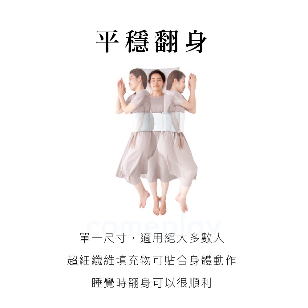 Alphax FULUWA 舒腰枕（futon 安心 好眠 腰痛對策 日本製）-細節圖4