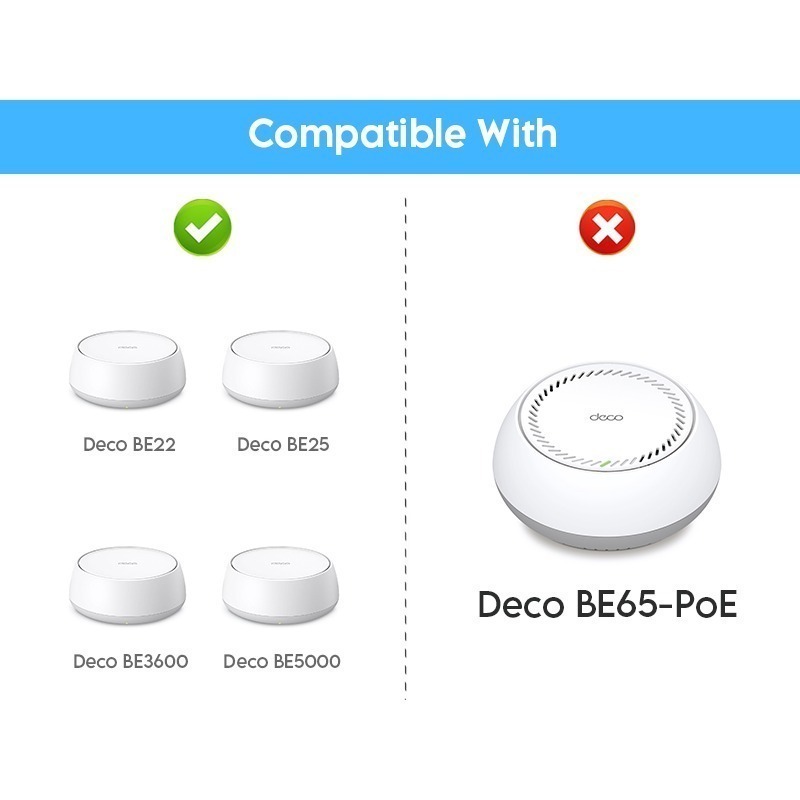 XLTTYWL Deco 壁掛套件 Deco BE23/BE25/BE3600/BE5000 路由器安裝支架 一入＼三入-細節圖6