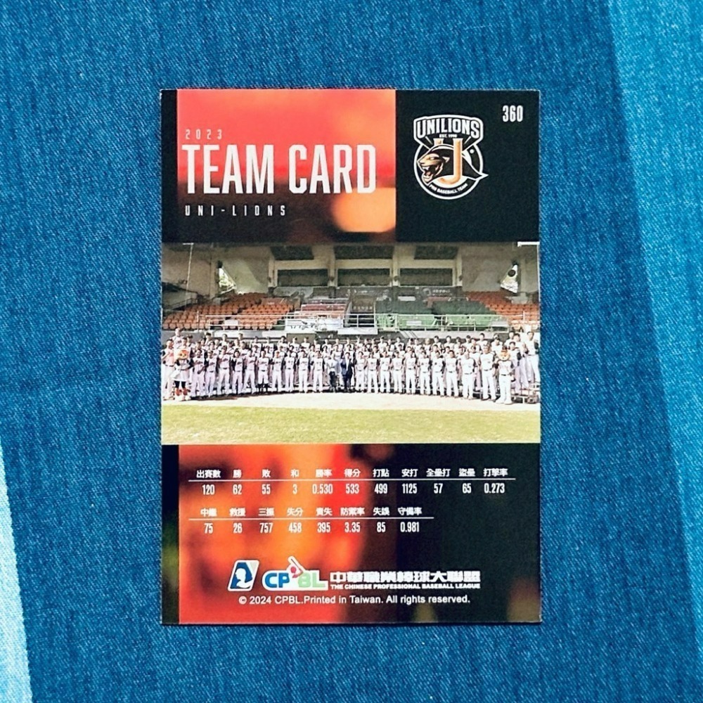 2025發行》不拆售 職棒34年 球員卡 統一獅 外野４鬼 陳傑憲 林安可 蘇智傑 邱智呈 團隊卡 棒球 明星賽-細節圖4