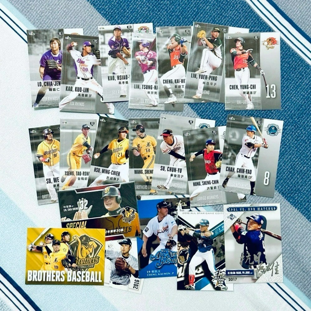 中華職棒》球員卡 統一獅 台鋼雄鷹 樂天桃猿 富邦悍將 中信兄弟 味全龍 義大犀牛 LAMIGO 女孩卡 新人卡-規格圖3