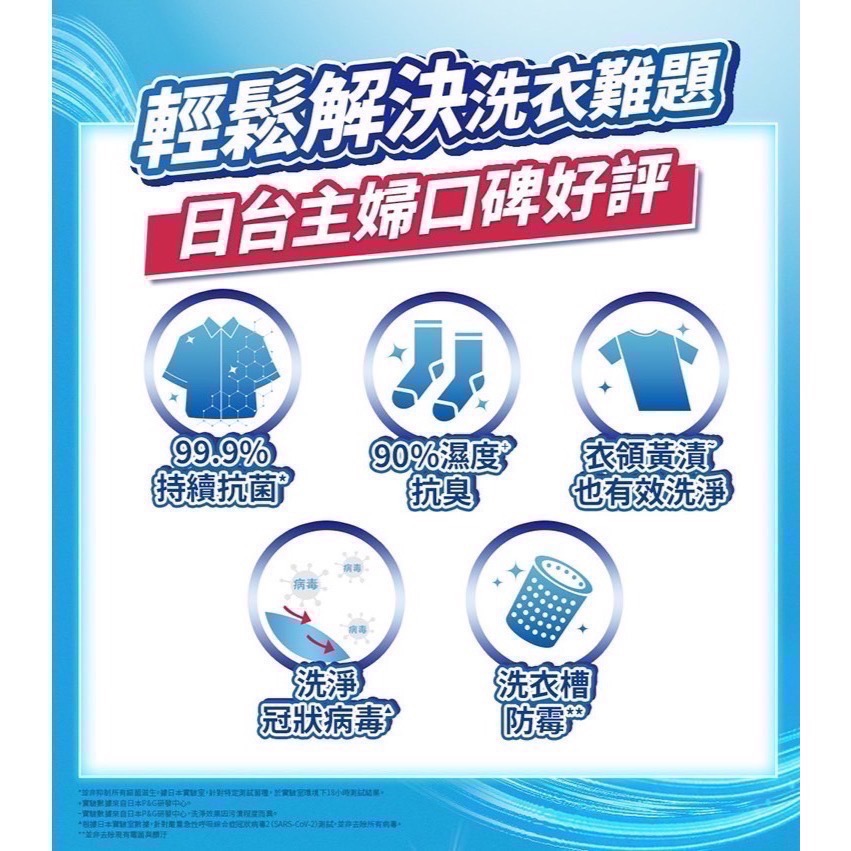 好市多代購Costco分購Ariel抗菌抗臭洗衣精補充包1100g-細節圖4