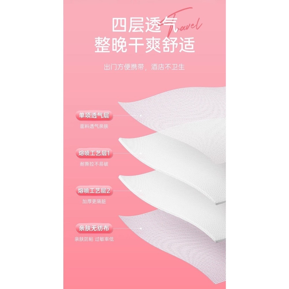 健康旅行 雙人加大 一次性 床單被套枕套4件組 單人一次性保潔墊四件組-細節圖8
