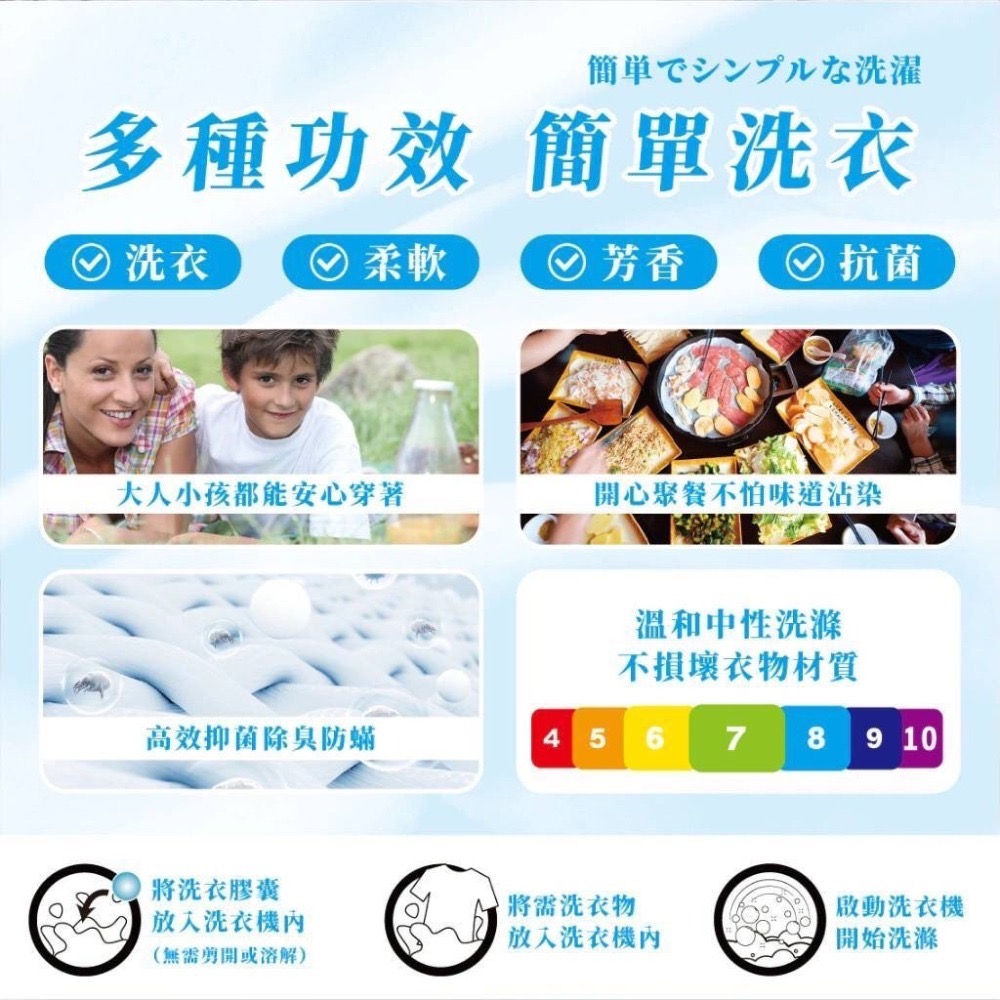 《快速出貨》日本製小熊香氛洗衣膠囊 八倍濃縮 30顆/盒 柔軟 芳香 抗菌 濃縮洗衣精 濃縮洗衣球 香氛洗衣球-細節圖4