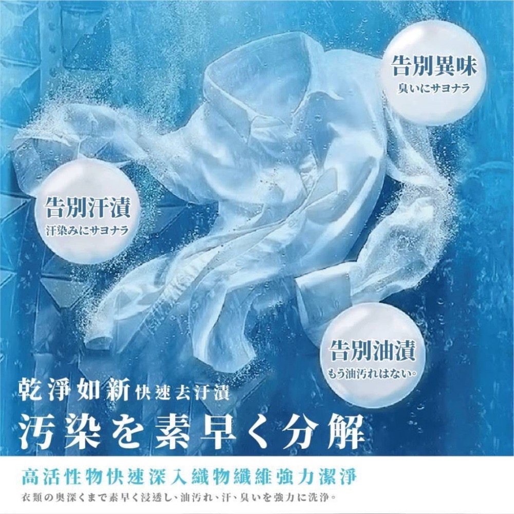 《快速出貨》日本製小熊香氛洗衣膠囊 八倍濃縮 30顆/盒 柔軟 芳香 抗菌 濃縮洗衣精 濃縮洗衣球 香氛洗衣球-細節圖6