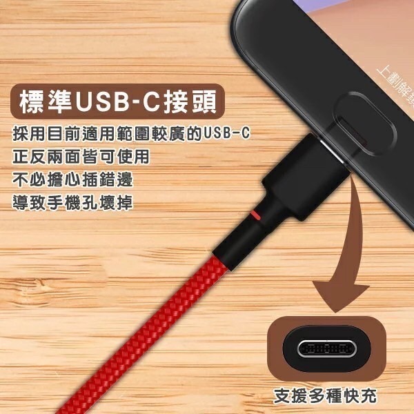 米家-小米 USB-C 傳輸線-編織線版100cm-細節圖5