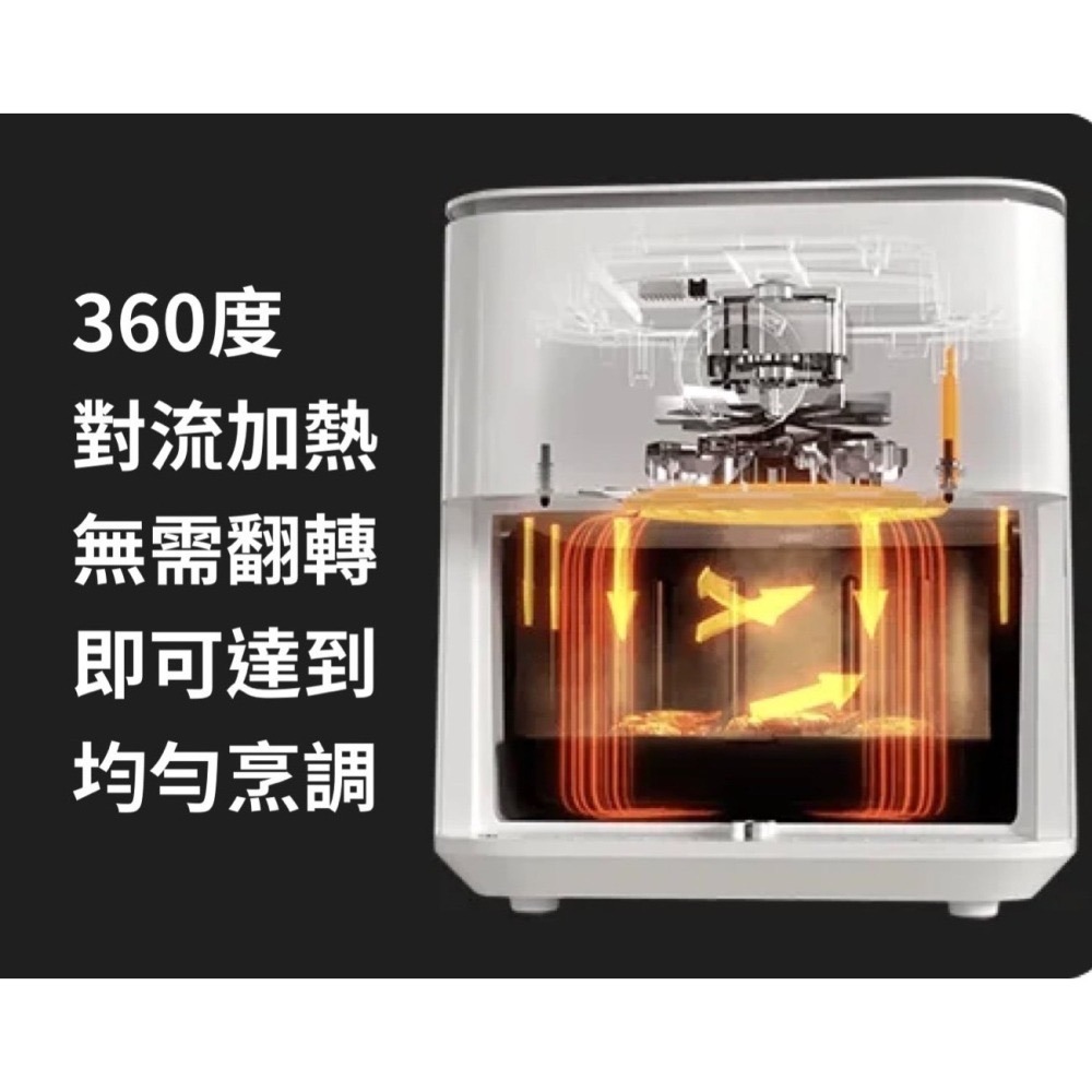 米家-XIAOMI小米智能氣炸鍋 3.5L/氣炸鍋/小米氣炸鍋/空氣炸鍋/電炸鍋-細節圖3