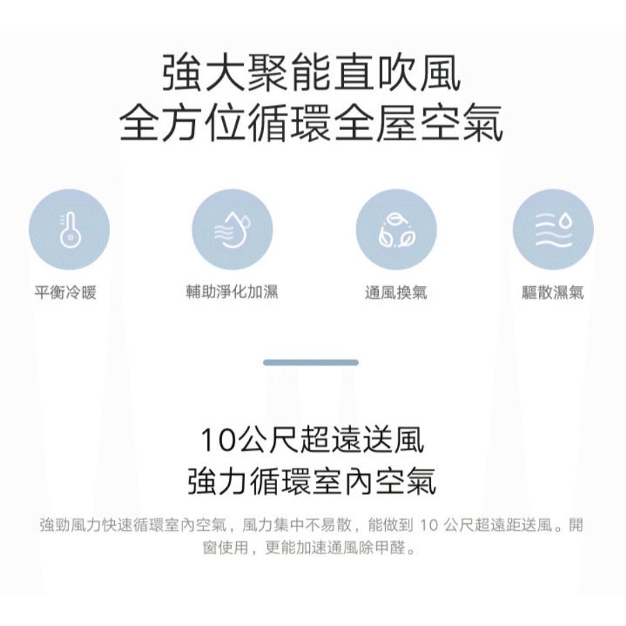 米家智慧空氣循環扇/循環扇小米循環扇/空氣循環扇/家用循環扇/空氣對流循環扇-細節圖9