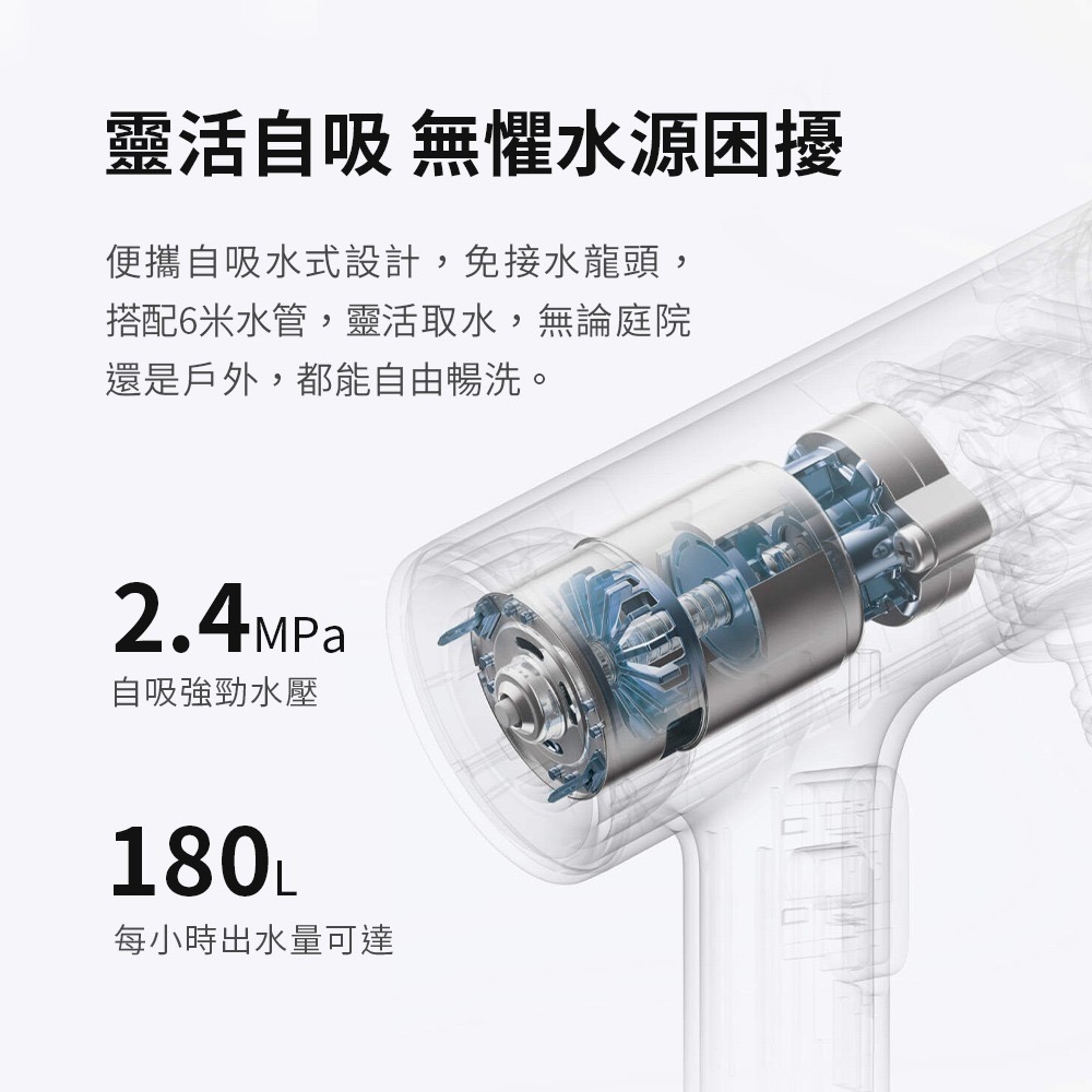 米家-小米無限洗車機5/洗車噴槍/洗車水槍/洗車噴水槍-細節圖10
