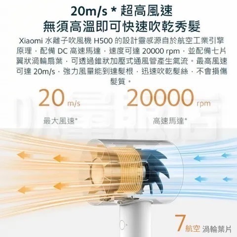米家-Xiaomi 水離子吹風機 H500/小米吹風機/負離子吹風機-細節圖2