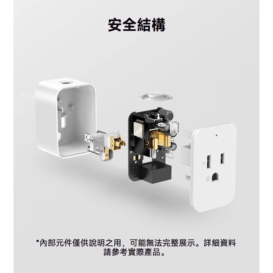 米家-小米Xiaomi智慧插座2(三入一組)/智能插座/語音插座/智能安全插座/小米插座-細節圖3