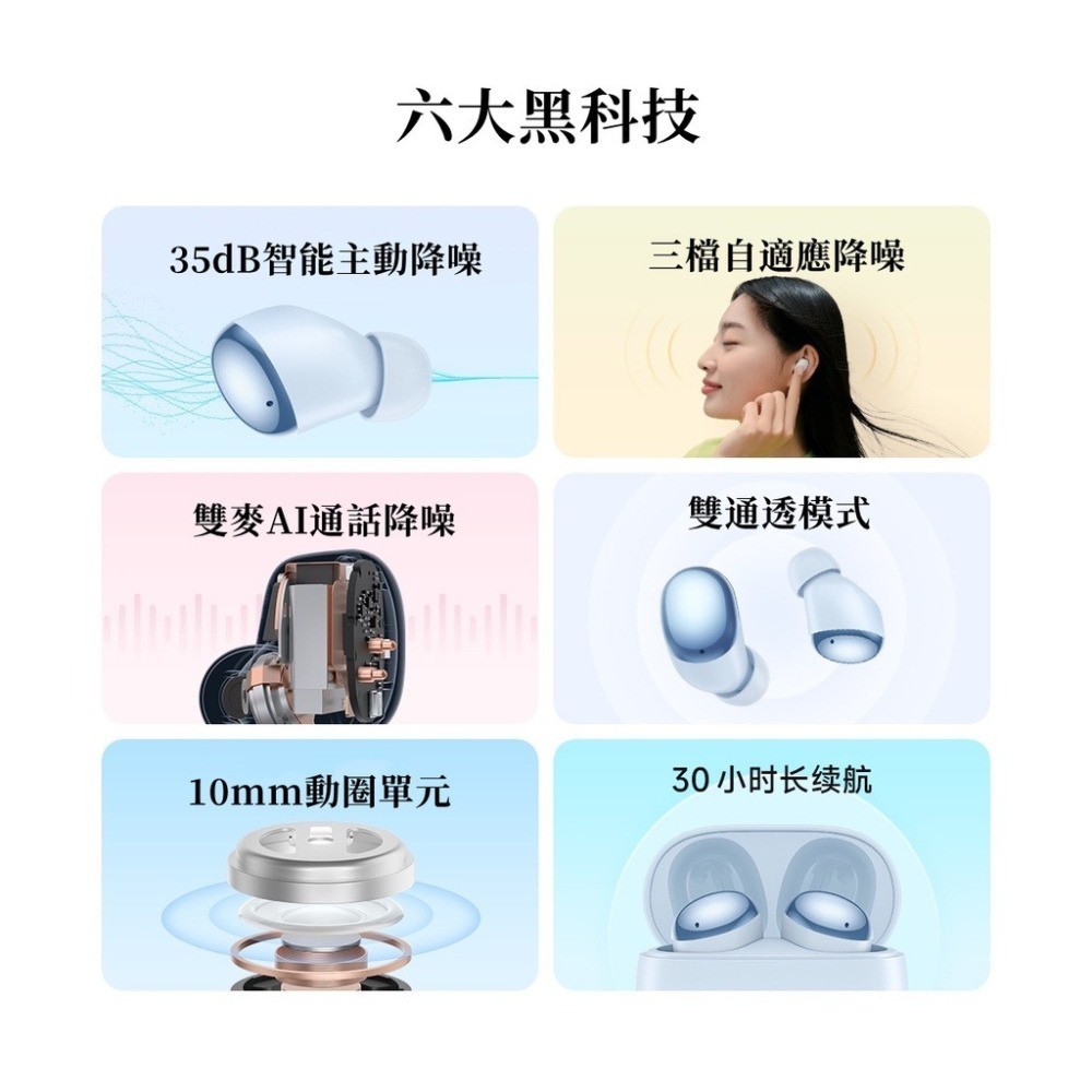 米家-Redmi Buds 4主動降噪耳機+8 Active手環(含傳輸充電線+保護貼)套組-細節圖3