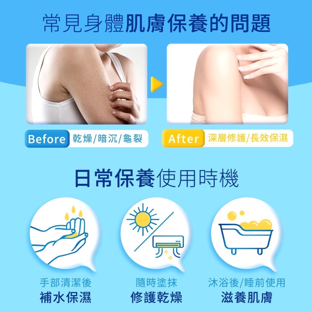 Vaseline 進口潤膚乳液組/好市多熱銷/凡士林乳液/身體乳/潤膚乳-細節圖2