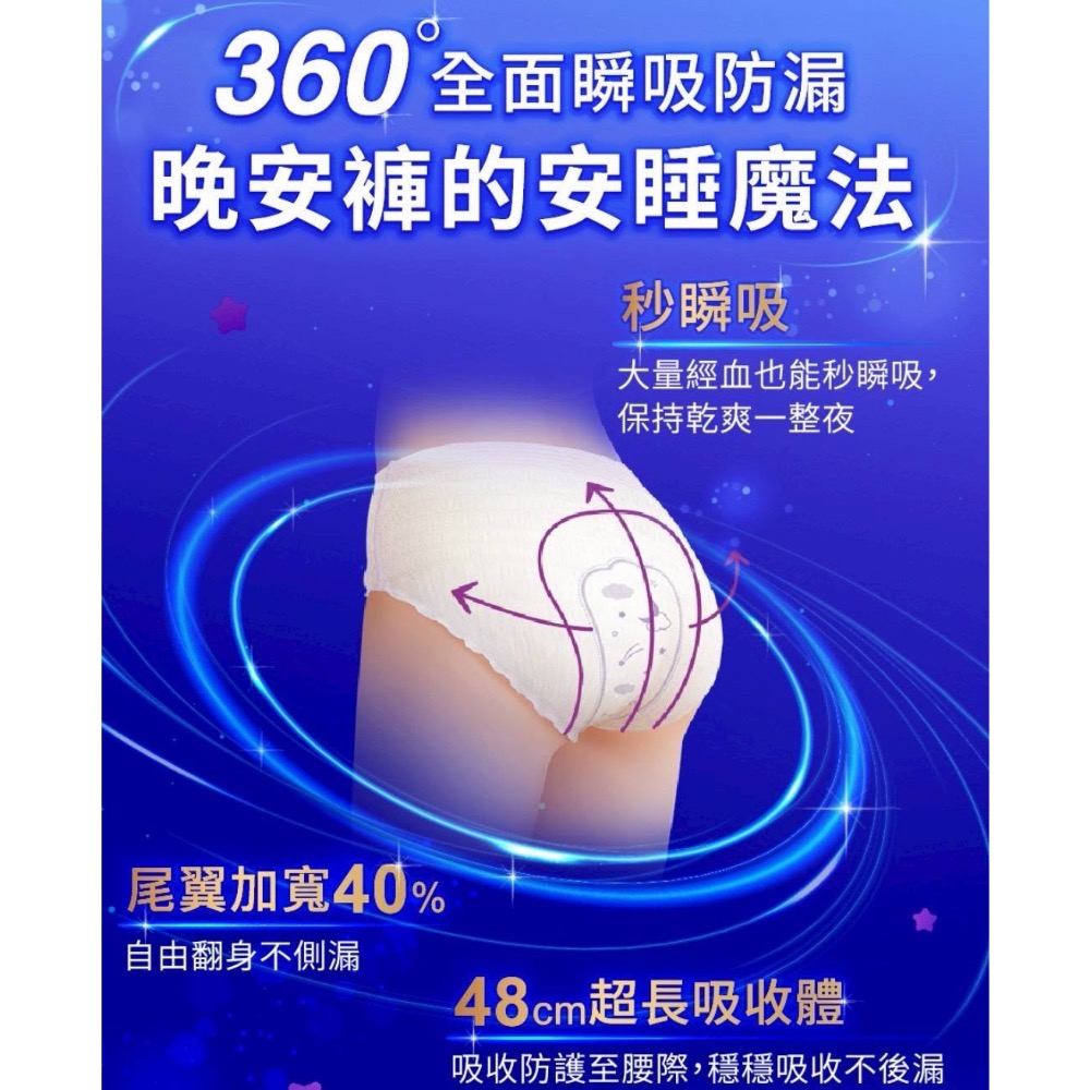 原廠公司貨Lauriep蕾妮亞極吸好眠晚安褲 1包2入生理期安全褲睡覺使用衛生棉-細節圖5
