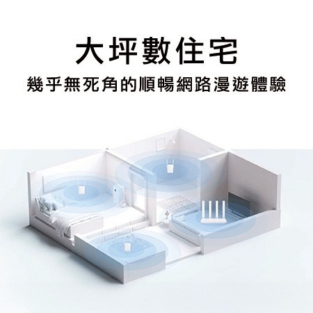 台灣官方小米 Xiaomi WiFi 訊號延伸器 AX1500 全屋 Wi-Fi 6 網路加強器網路順暢-細節圖3