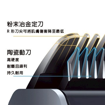 台灣小米 Xiaomi 理髮器2 19段長度調節 智慧理髮不卡髮 自動理髮器 修剪頭髮 可沖洗 180分鐘續航電力-細節圖2