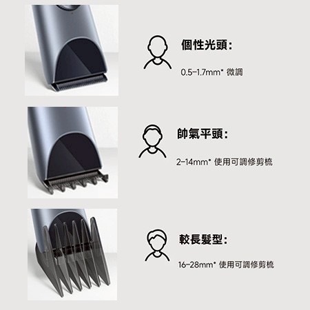 台灣小米 Xiaomi 理髮器2 19段長度調節 智慧理髮不卡髮 自動理髮器 修剪頭髮 可沖洗 180分鐘續航電力-細節圖3