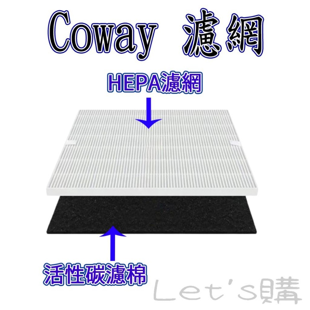 [歲末降價]Coway AP-1512 濾網 AP-1512 HH AP-1512HHV-細節圖4