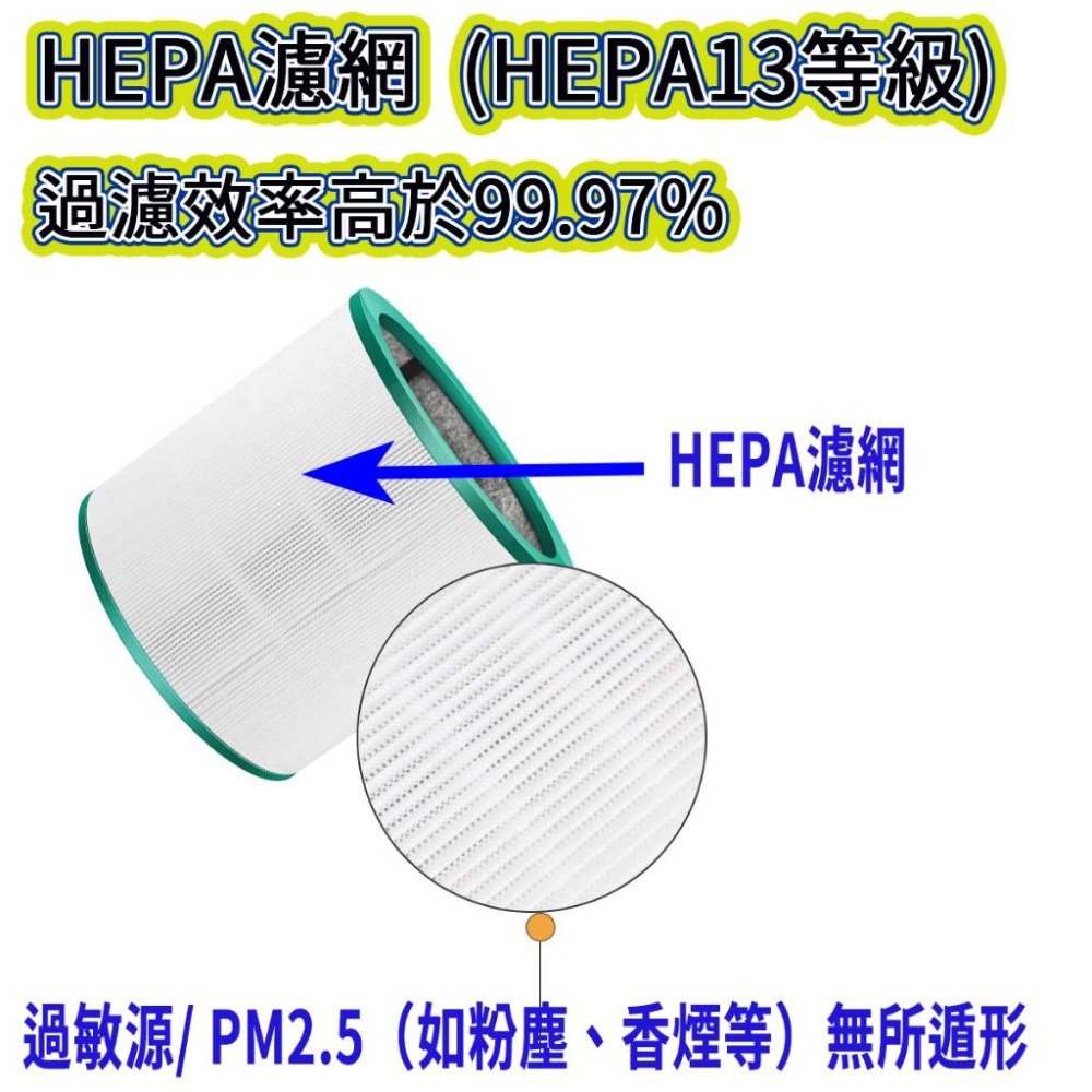 [年終降價]Dyson TP00 濾網 AM11 濾網 BP01 濾網 TP01 濾網 TP02 濾網 TP03-細節圖6