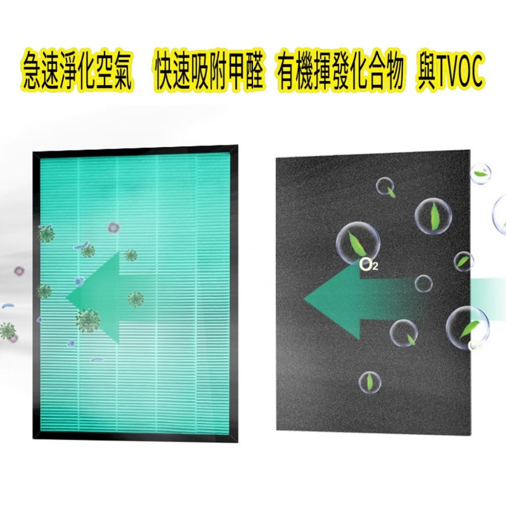 [歲末降價]Coway AP-1009CH 濾網 AP-1009CH AP-1008CH 濾網 AP-1010-細節圖5
