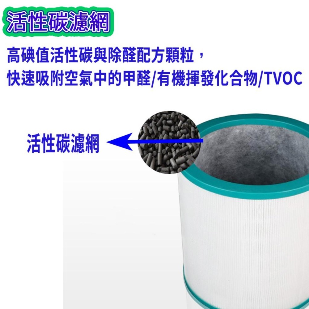 [年終降價]Dyson HP00 HP01 HP03 HP02 DP01 DP03濾網 隔日配-細節圖4