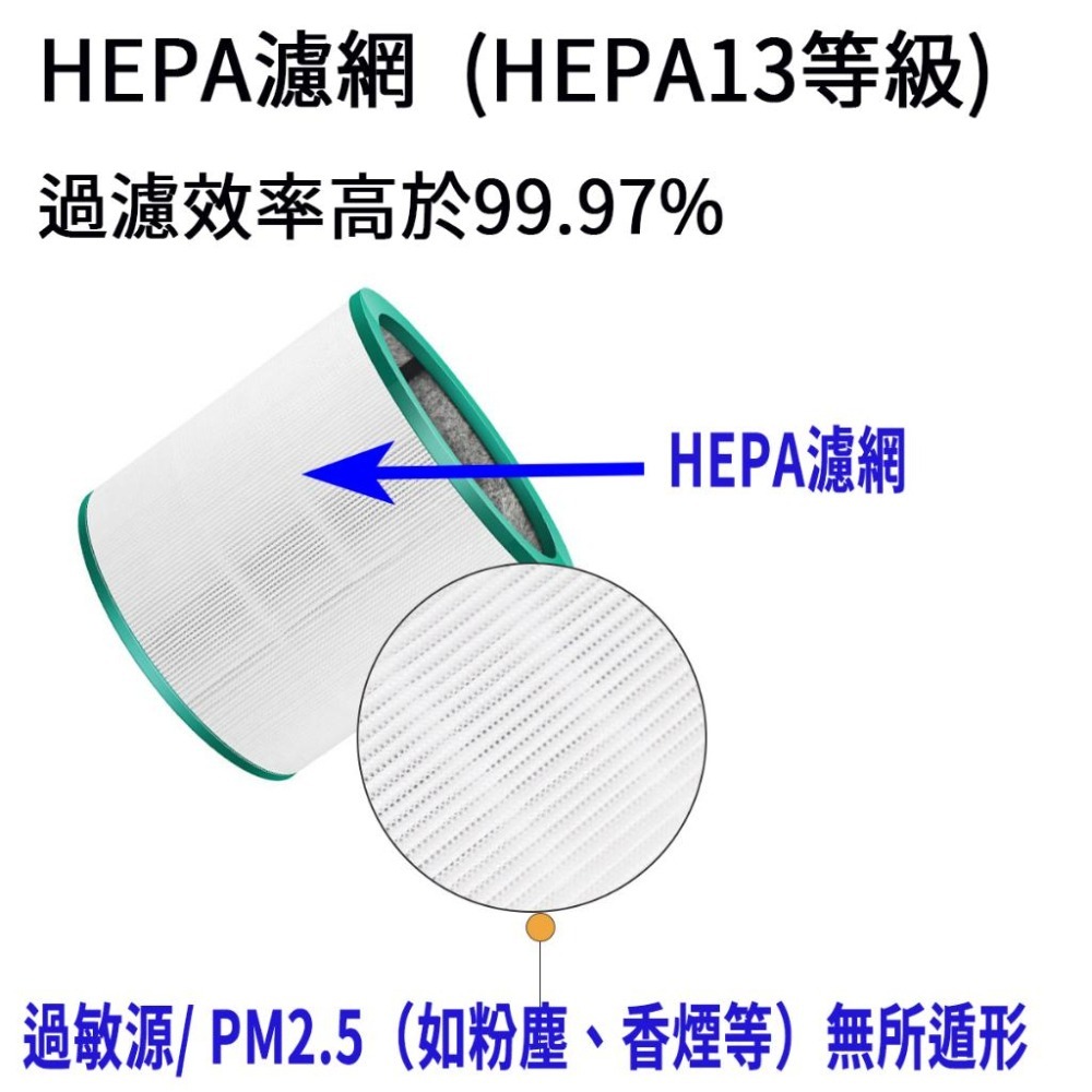 [年終降價]Dyson HP00 HP01 HP03 HP02 DP01 DP03濾網 隔日配-細節圖5