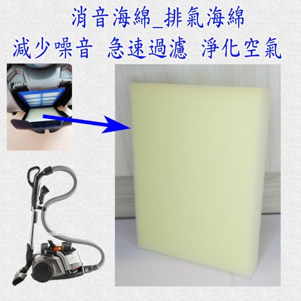 [歲末降價]伊萊克斯吸塵器 ZUA3860 ZUF4206ACT ZUF4207ACT ZUF4303 濾綿 排氣-細節圖4