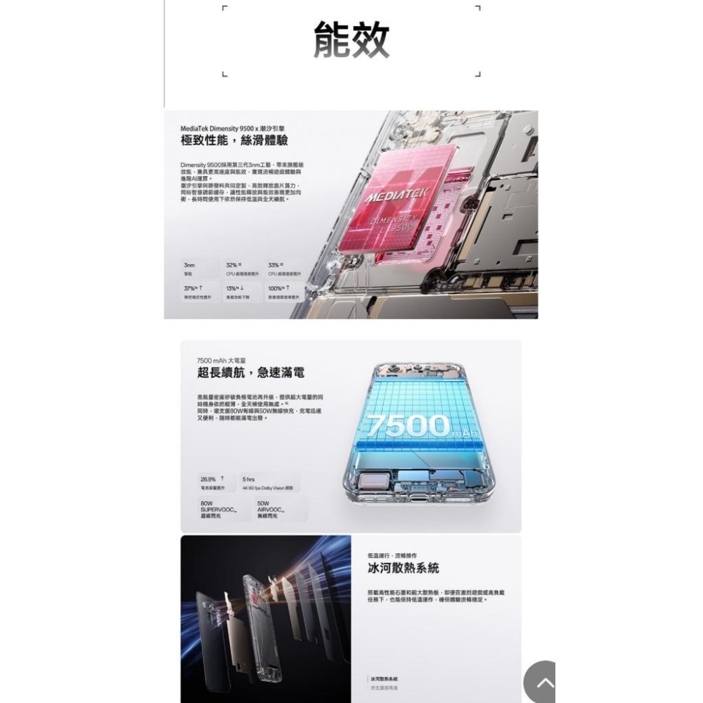 (空機自取價) OPPO Find X9 Pro 16GB+512GB 6.78吋5G手機 全新未拆封台灣公司貨-細節圖3
