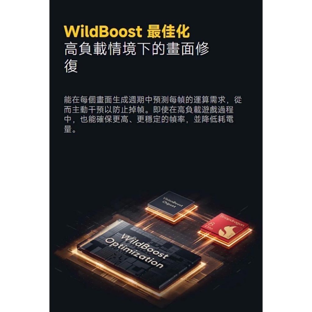 (空機自取價) POCO F8 Ultra 16GB+512GB 全新未拆封台灣公司貨 F7ultra-細節圖2