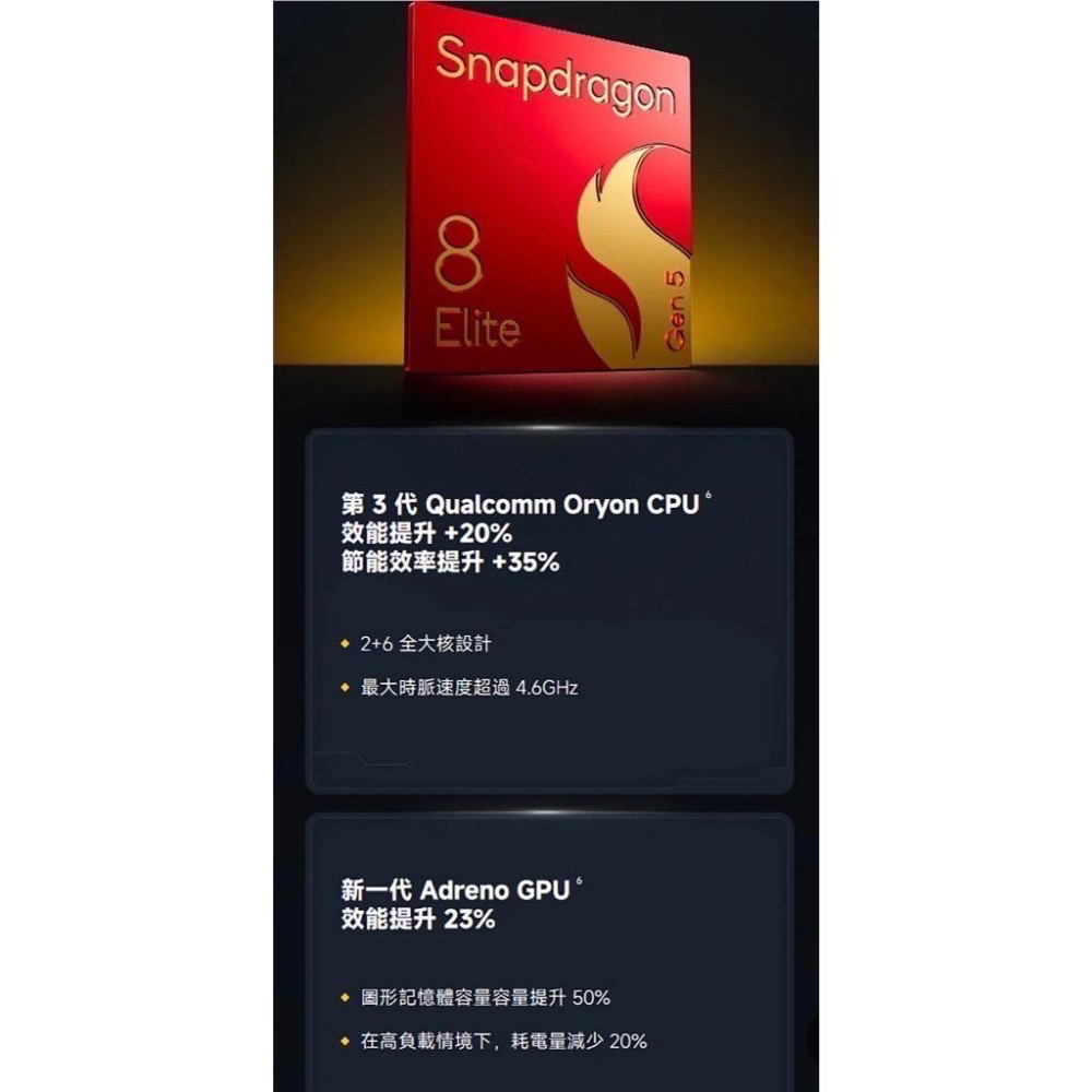 (空機自取價) POCO F8 Ultra 16GB+512GB 全新未拆封台灣公司貨 F7ultra-細節圖8
