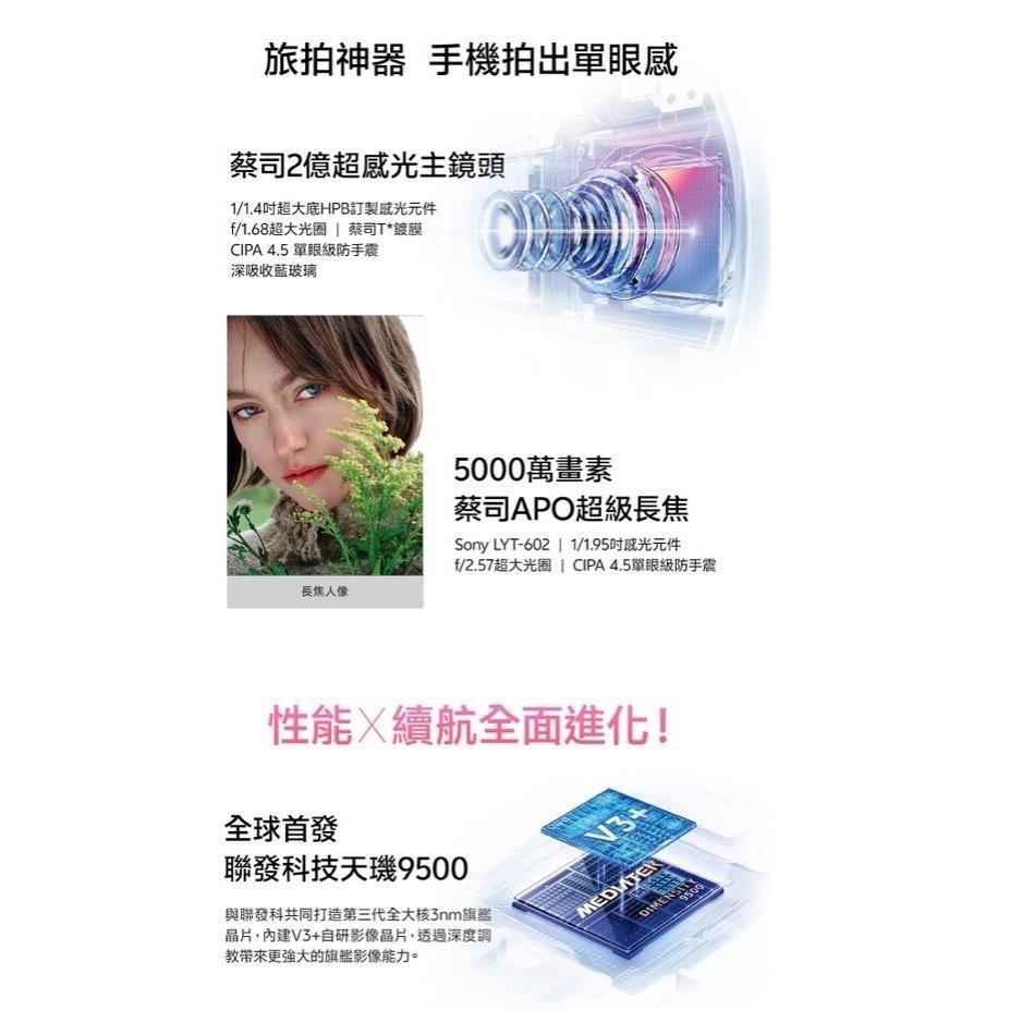 (空機自取價) VIVO X300 5G 12G/256G 全新未拆封台灣公司貨 X200-細節圖2