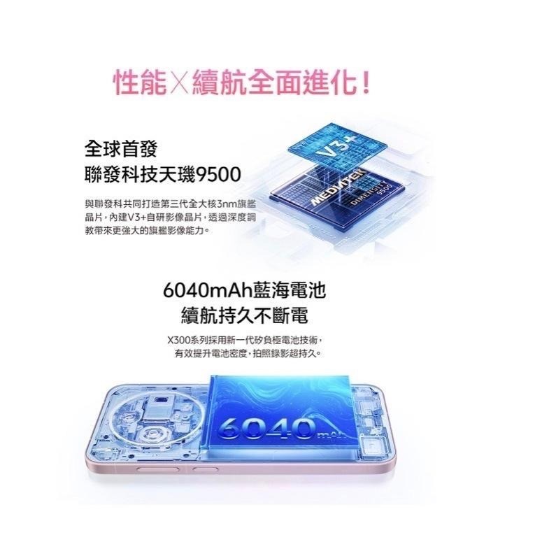 (空機自取價) VIVO X300 5G 12G/256G 全新未拆封台灣公司貨 X200-細節圖3