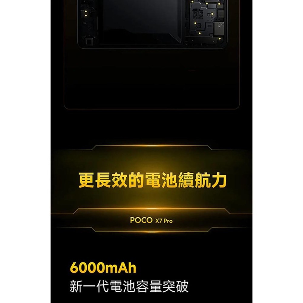 (空機自取價) POCO X7 Pro 5G 12G/512GB 大螢幕大電量防水手機 全新未拆封台灣公司貨-細節圖3